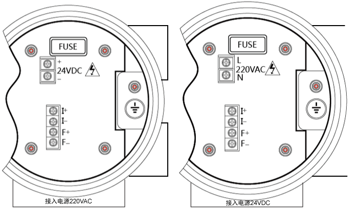 3301型電磁流量計安裝